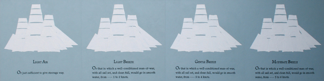 IN TERMS OF HER SPEED IN TERMS OF HER SPEED